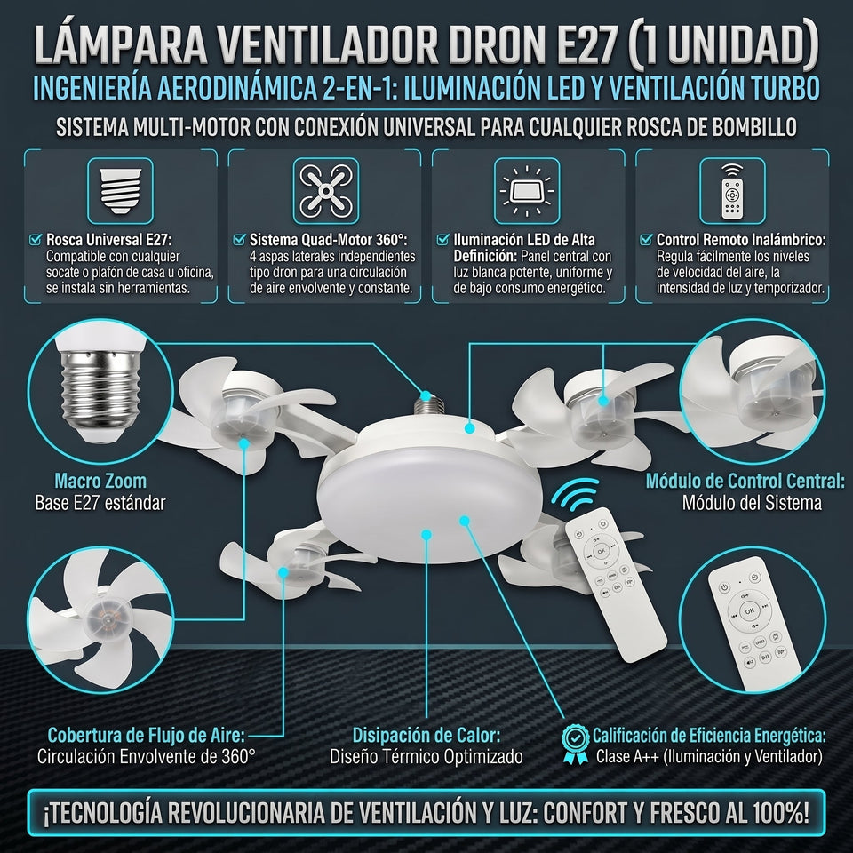 AEROLIGHT DRONE™ Lámpara LED con Ventilador Múltiple Estilo Dron 2