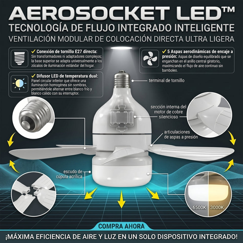 AeroSocket LED™ Ventilador de Techo Tipo Bombillo de 6 Aspas control remoto 1