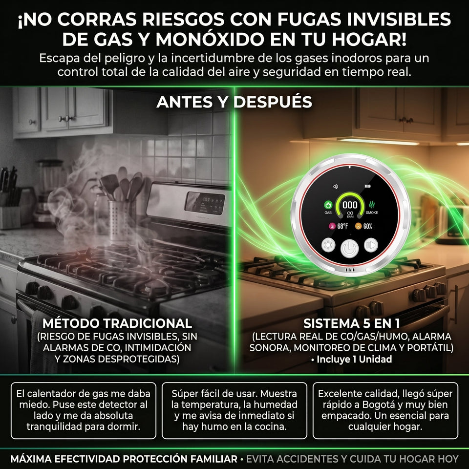 CO GUARD™ 5 EN 1 Detector de Humos seguridad para el hogar 1