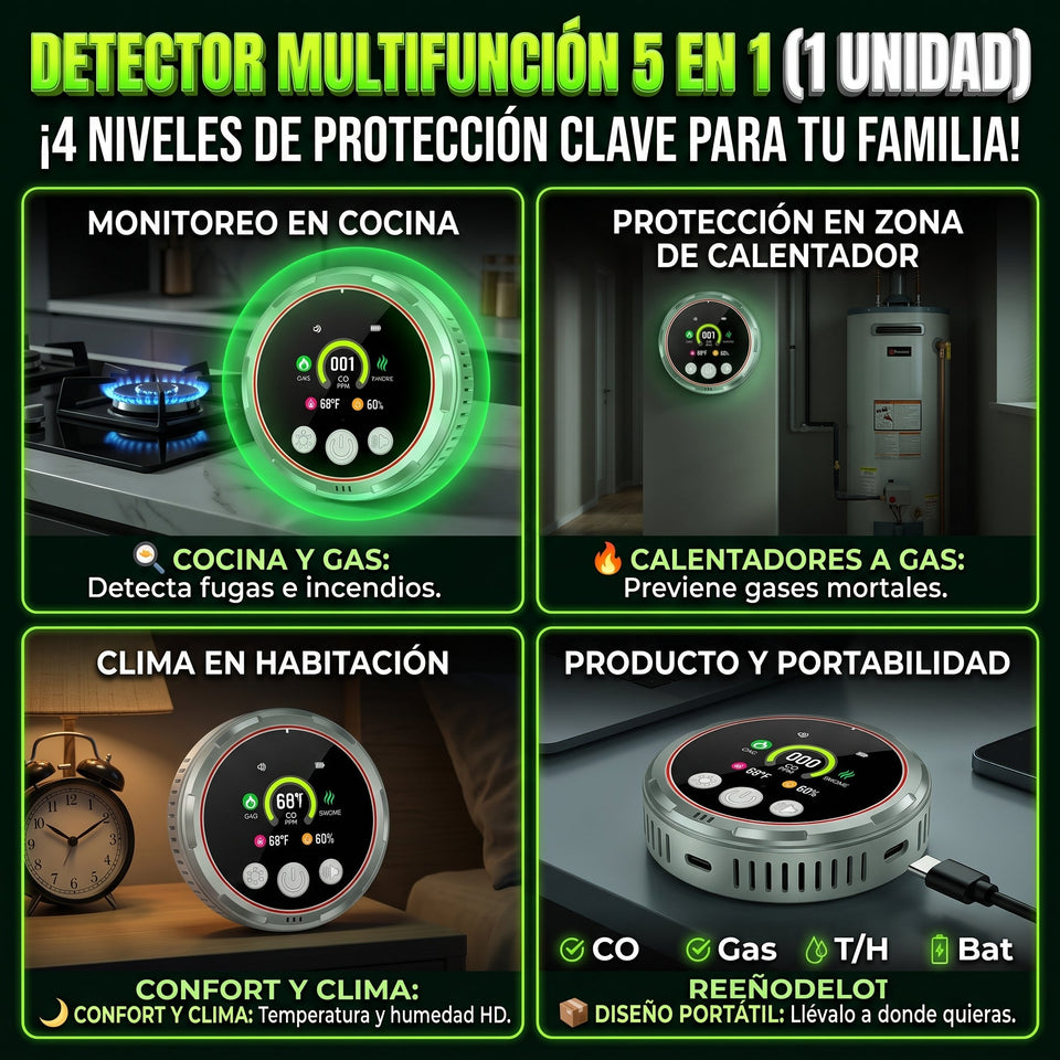 CO GUARD™ 5 EN 1 Detector de Humos seguridad para el hogar 3