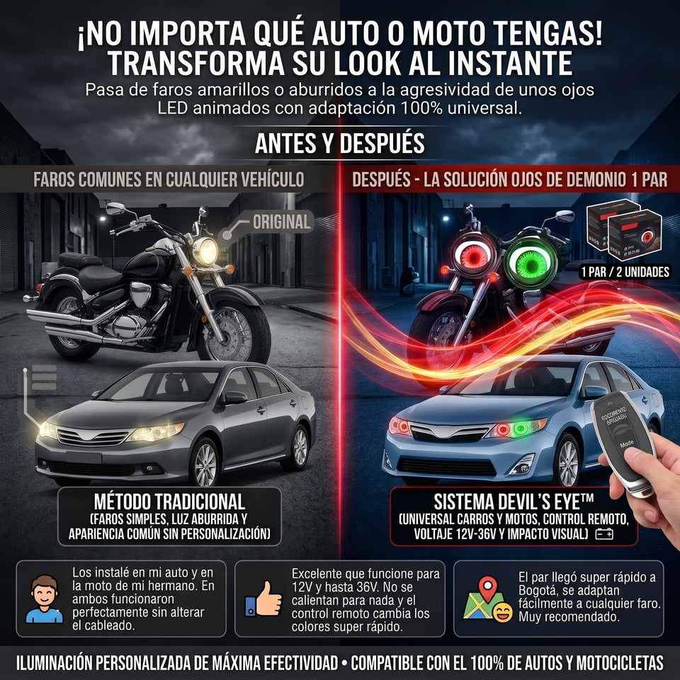 Devil's Eye™ Proyectores LED de lujo para farolas de vehículo 1