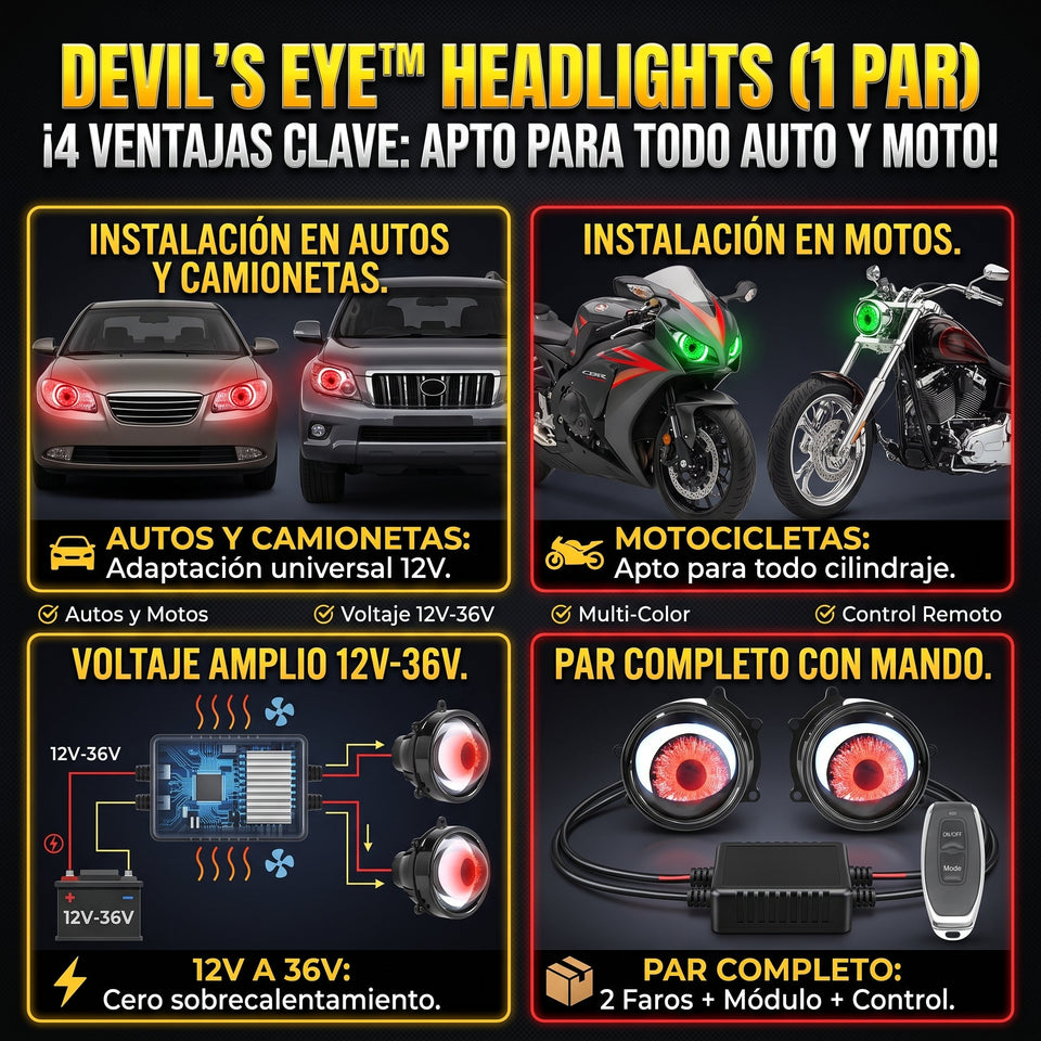 Devil's Eye™ Proyectores LED de lujo para farolas de vehículo 3