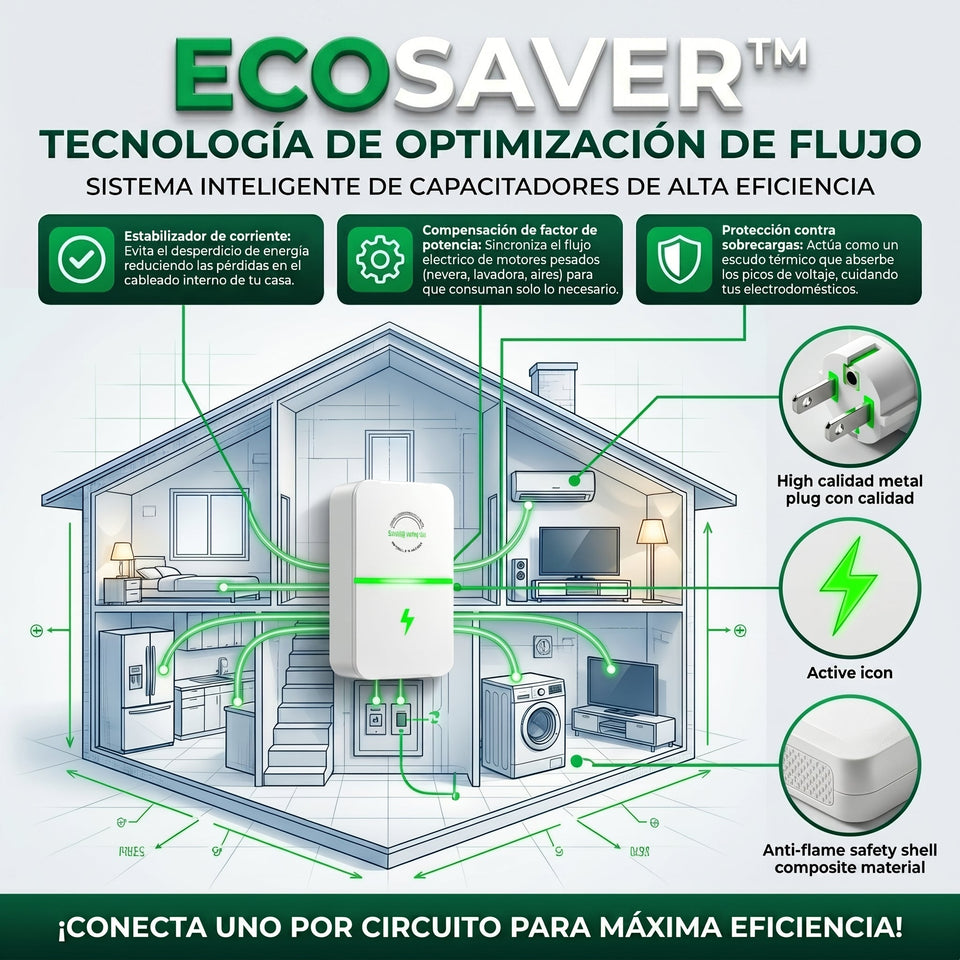 ECOSAVER™ Caja De Ahorro De Electricidad 2