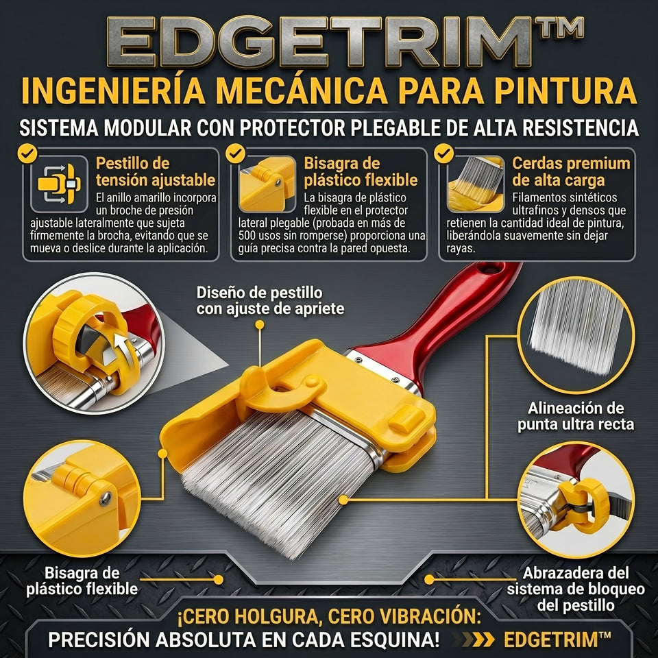 EdgeTrim™ Herramienta Para Bordes De Pintura En Paredes Y Techos 2x1 2