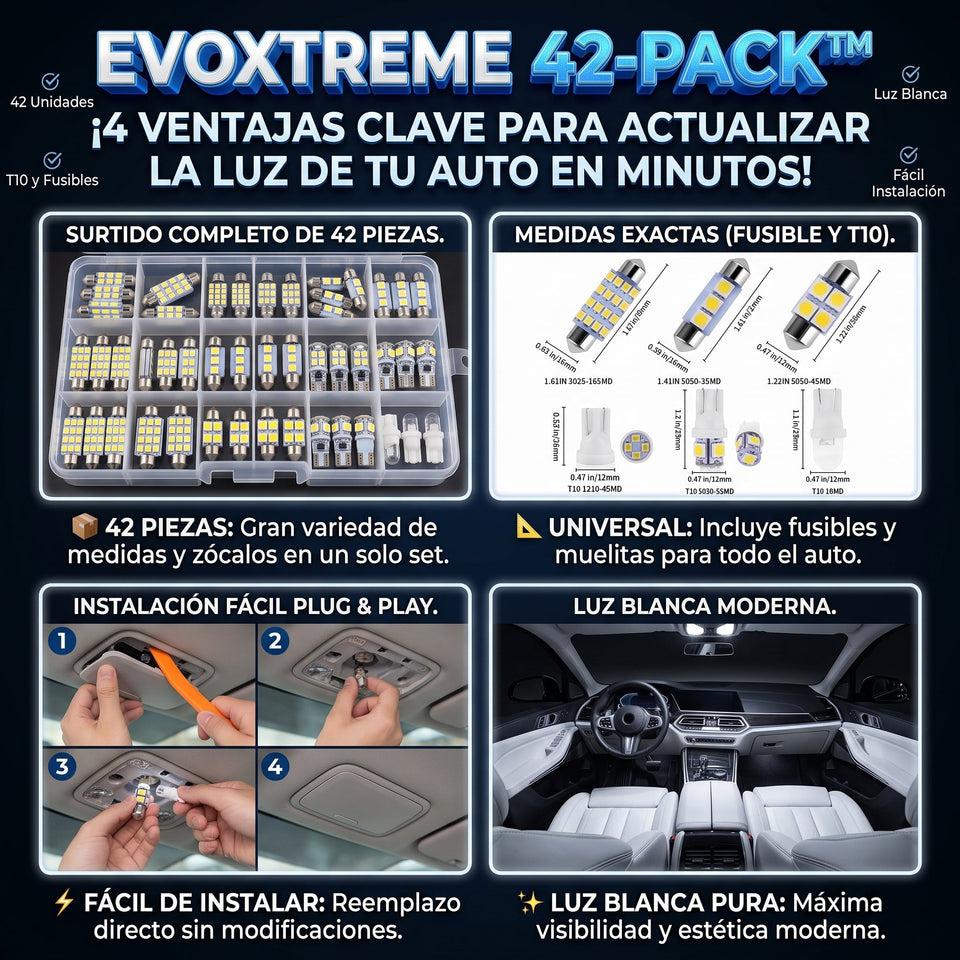 EVOXTREME™ Juego de 42 Luces LED para tu Automóvil 3