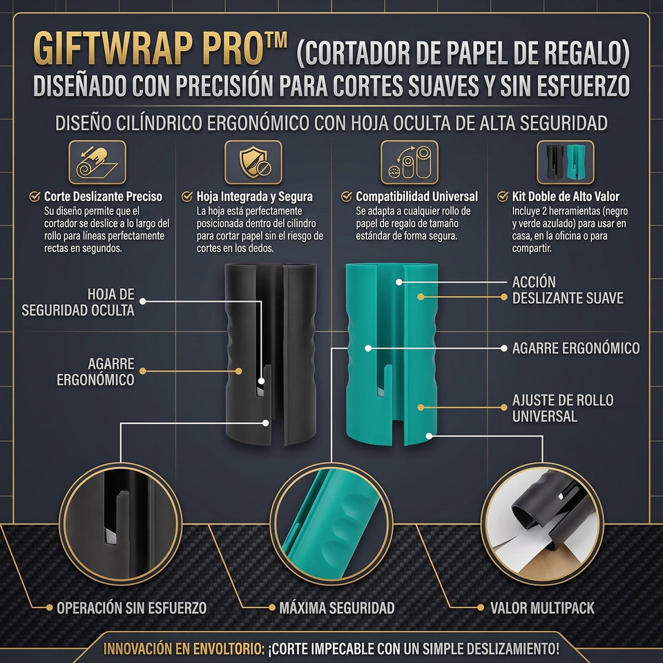 GIFTWRAP™ Cortador de Papel de Regalo 2