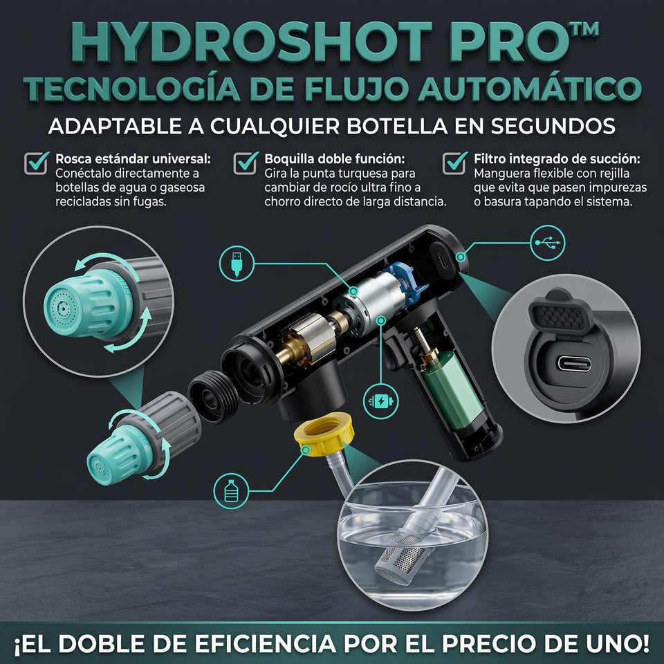 HydroShot™ Pistola Pulverizadora LLEVA 2X1 3
