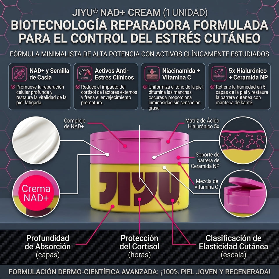 JIYU® Crema Hidratante Antienvejecimiento 2