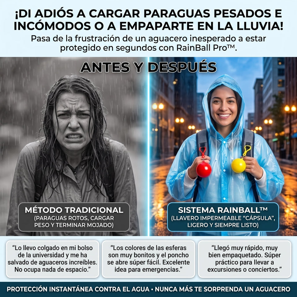 RAINBALL™ Chubasquero Portátil de Emergencia en Llavero Esférico x2 und 1