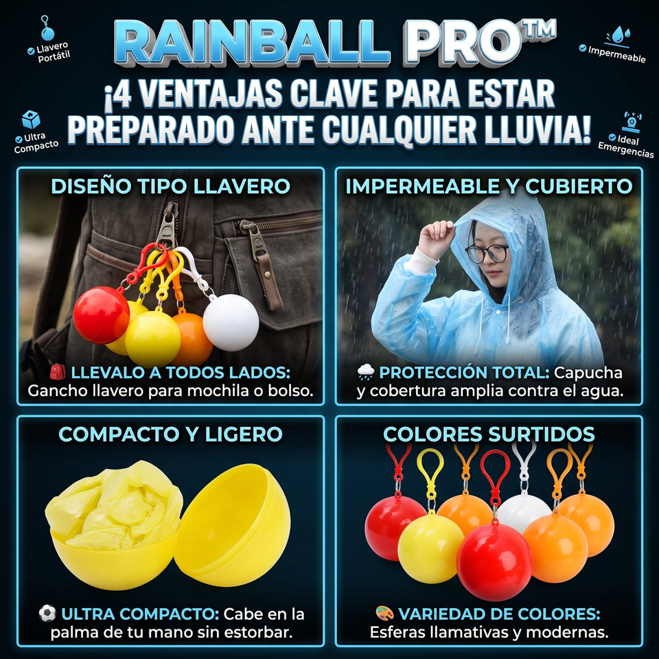 RAINBALL™ Chubasquero Portátil de Emergencia en Llavero Esférico x2 und 3