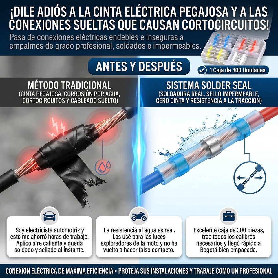 SOLDER SEAL™ Conectores eléctricos termocontraíbles 1