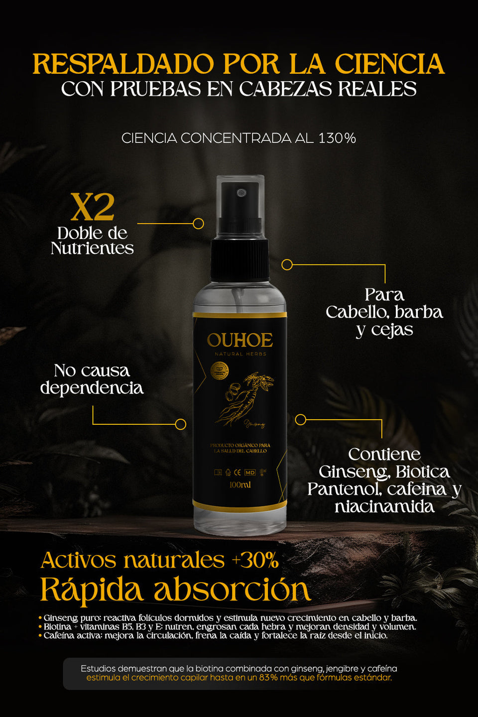 Tónico Capilar - OUHOE® Premium Natural Herbs 2x1 2