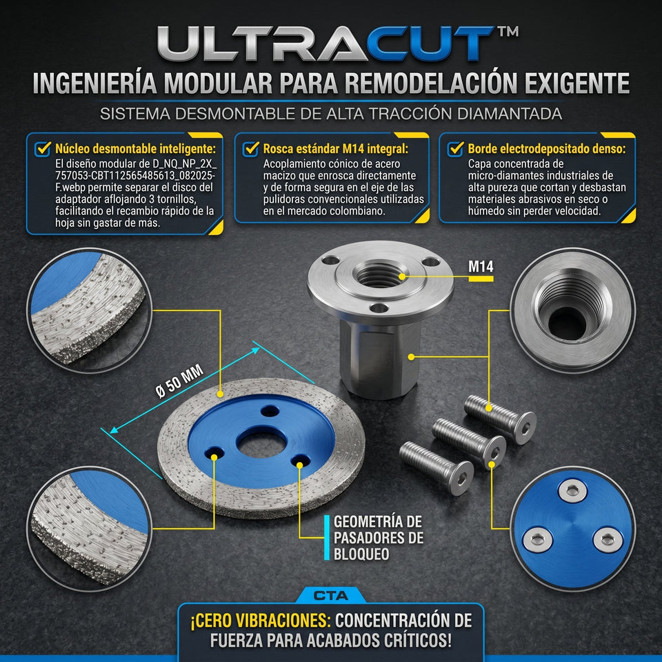 UltraCut™ Mini Disco De Corte De Precision set de 3 3