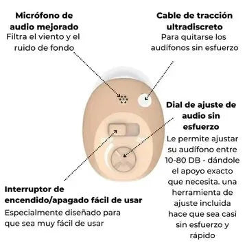 Clear Sound Casa Verona