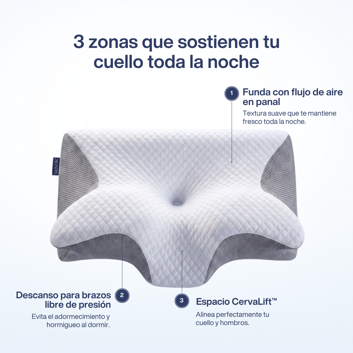 OrthoSleep Almohada Cervical Ergonómica