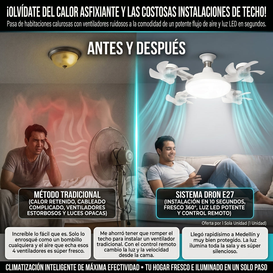 AEROLIGHT DRONE™ Lámpara LED con Ventilador Múltiple Estilo Dron 1