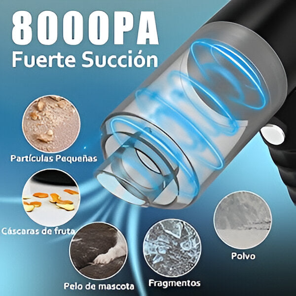 CompactJet™ Aspiradora  sopladora multipropocito  Portátil  3 en 1 🔥 2