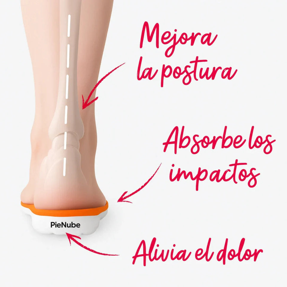 Comfii™ Plantillas ortopédicas 2
