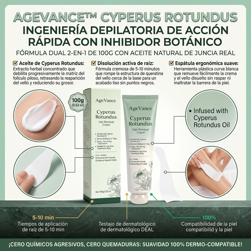 Cyperus Rotundus AgeVance™ Crema Depilatoria e Inhibidora del Vello 2