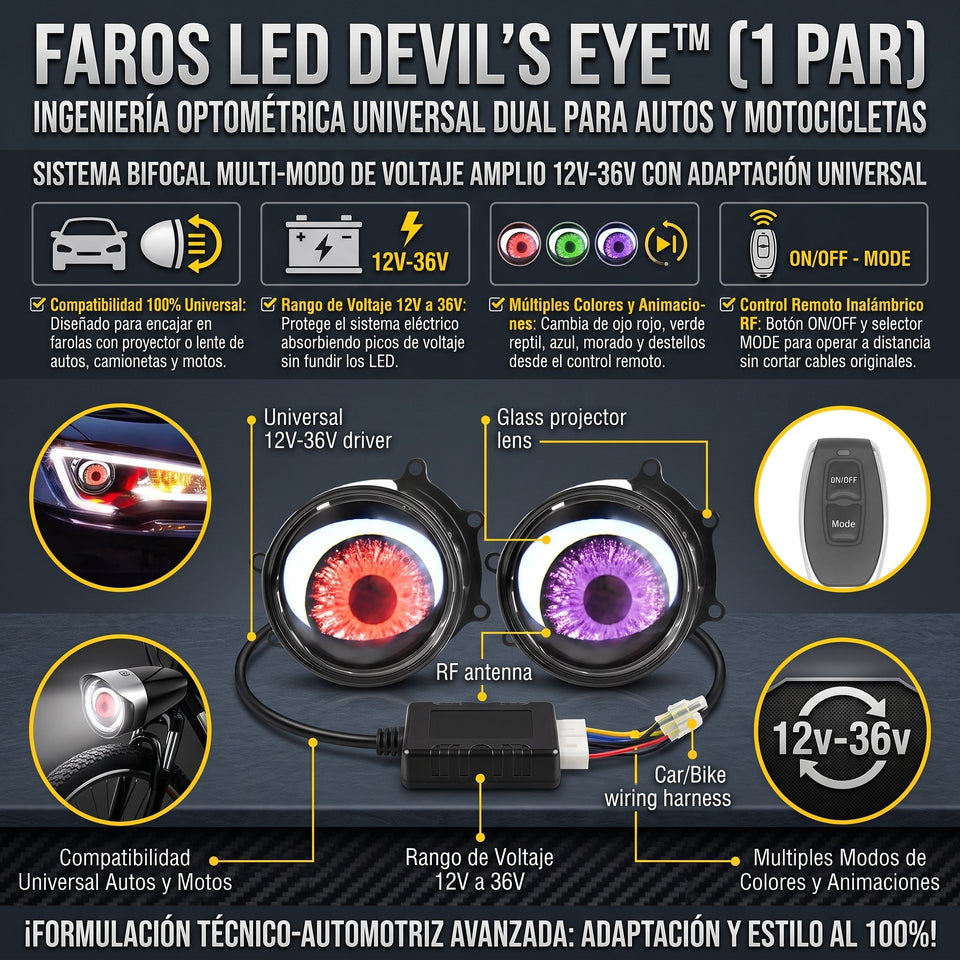 Devil's Eye™ Proyectores LED de lujo para farolas de vehículo 2