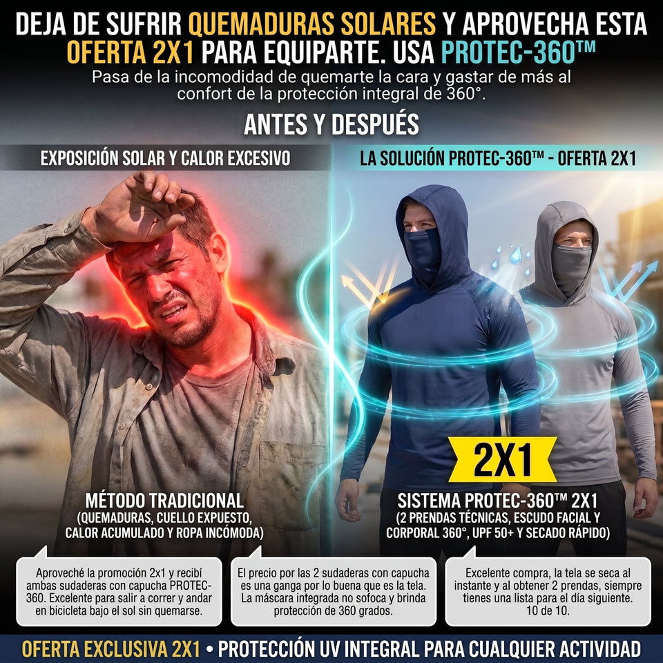 PROTEC-360™ Buso Deportivo Mascarilla e Hilos Anti-UV 2x1 1