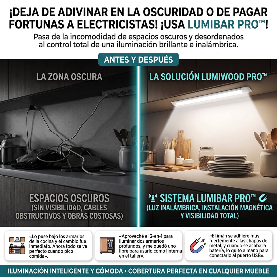 LumiBar PRO™ Lámpara Barra LED Recargable Portátil Magnética x3 1