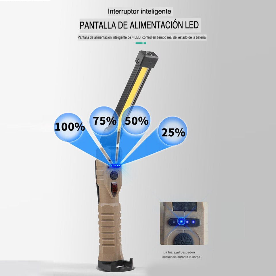 Luz De Trabajo Plegable Recargable Por Usb,led Multifunción 3