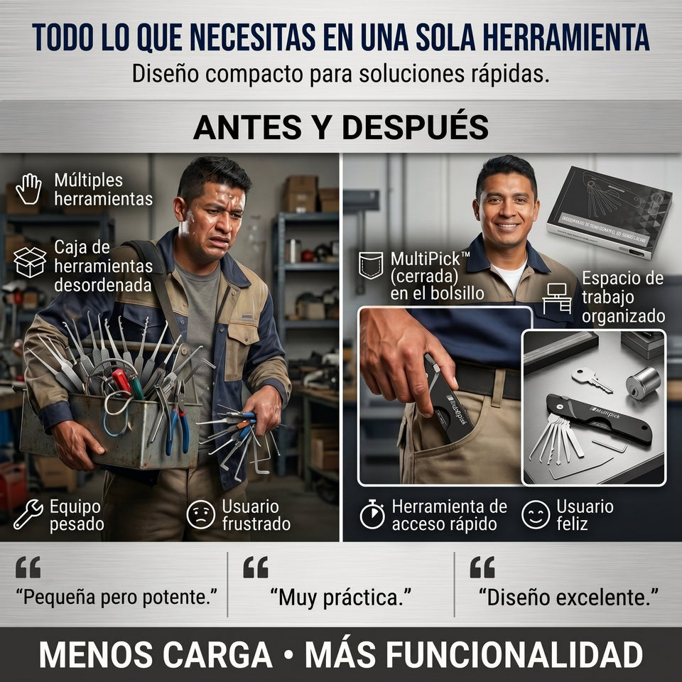 MULTIPICK™ Navaja Ganzua 7 Herramientas 1
