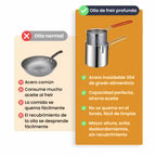 Olla freidora de 1,2L en acero inoxidable 304 alemán, compatible con cocinas de vitrocerámica e inducción 3