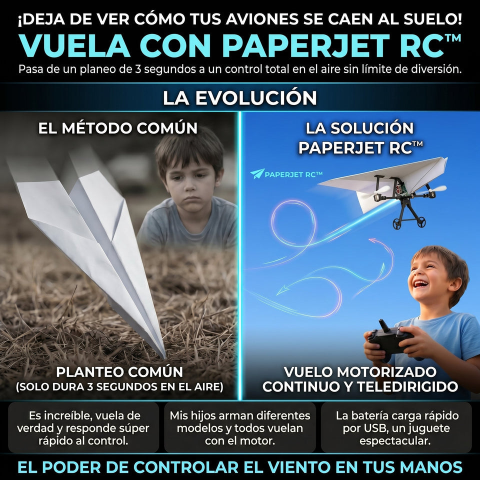 PaperJet RC™ Kit De Avión Por Control Remoto 1