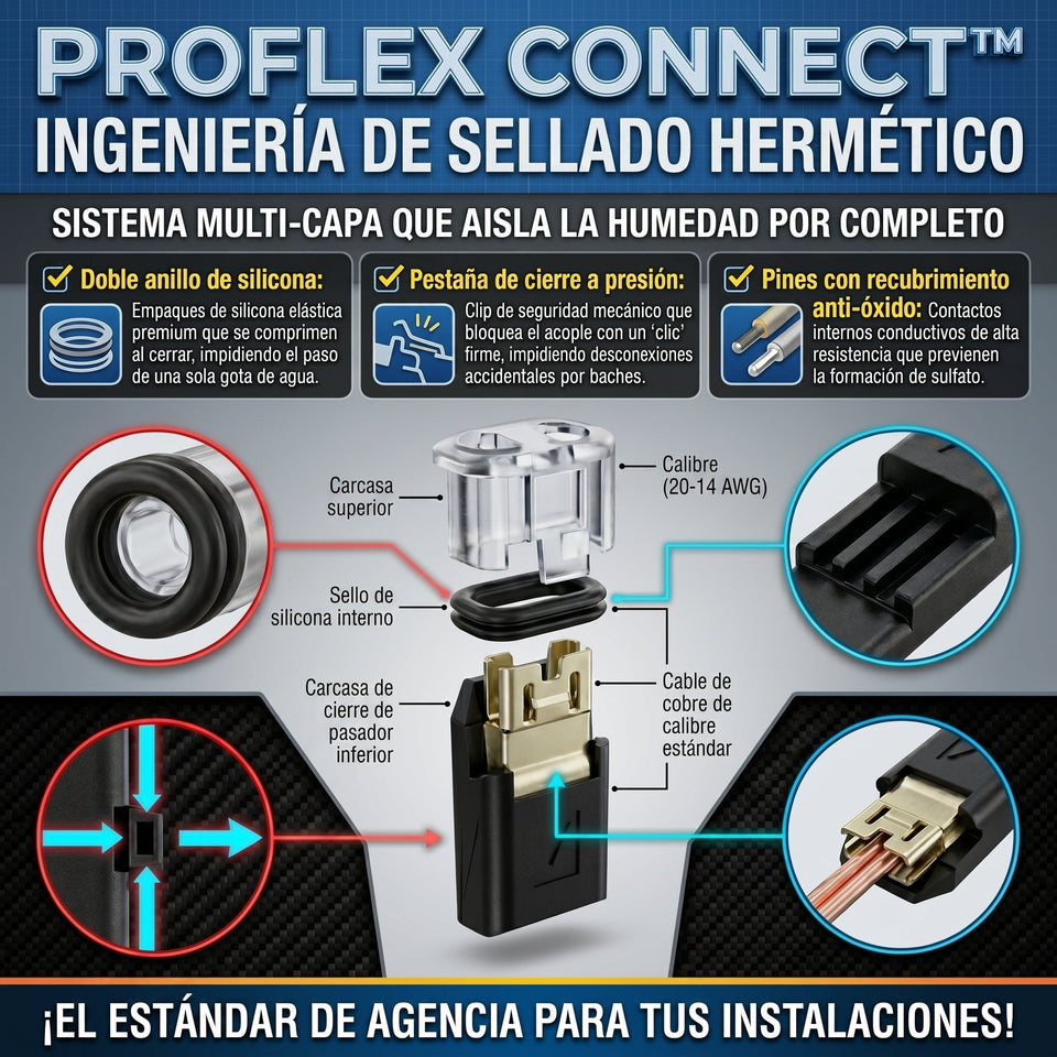 PROFLEX CONNECT™ Conector de cable automotriz x 60 pcs 3
