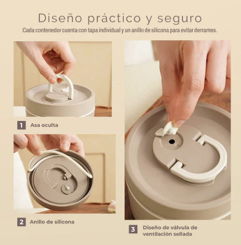 Lonchera térmica Lunch Mate™  acero inoxidable 3