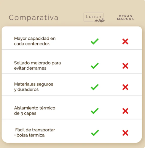 Superficies donde se aplica
