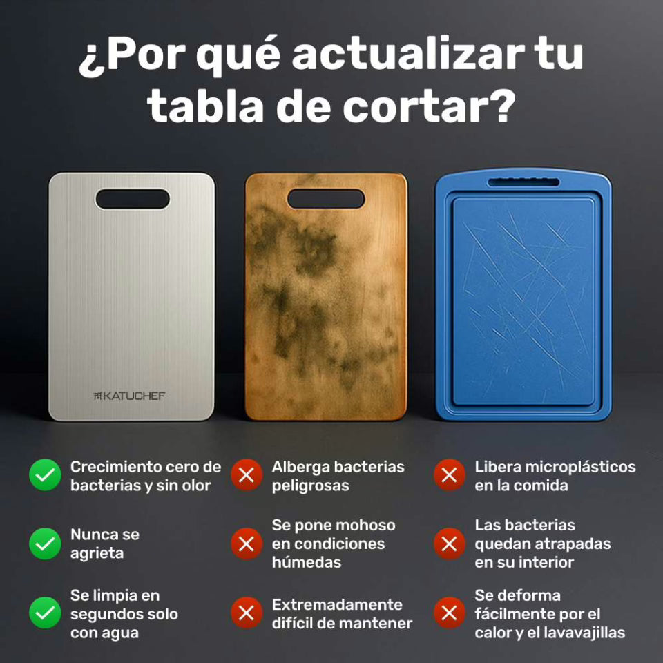 Tabla de cortar de titanio 100% puro: No más microplásticos, bacterias ni cuchillos romos 1