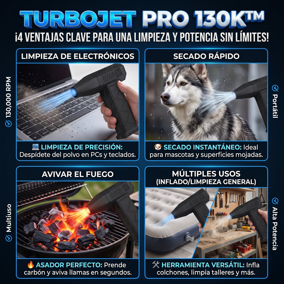 TurboJet Pro Mini Ventilador Turbo Jet Super Poderoso 3