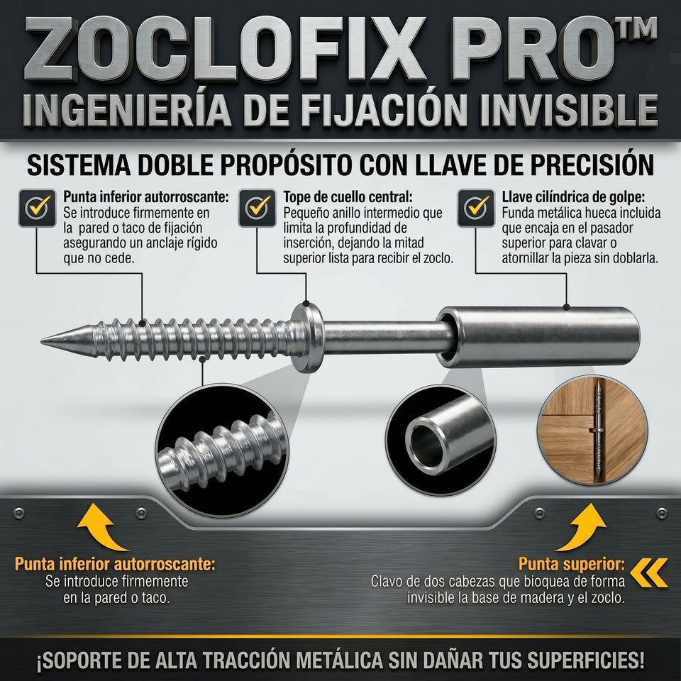 ZOCLOFIX PRO™ Clavos De Fijacion Doble x 60 unds 2