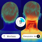 MagicPro 4.0 — Masajeador Cervical 4-en-1