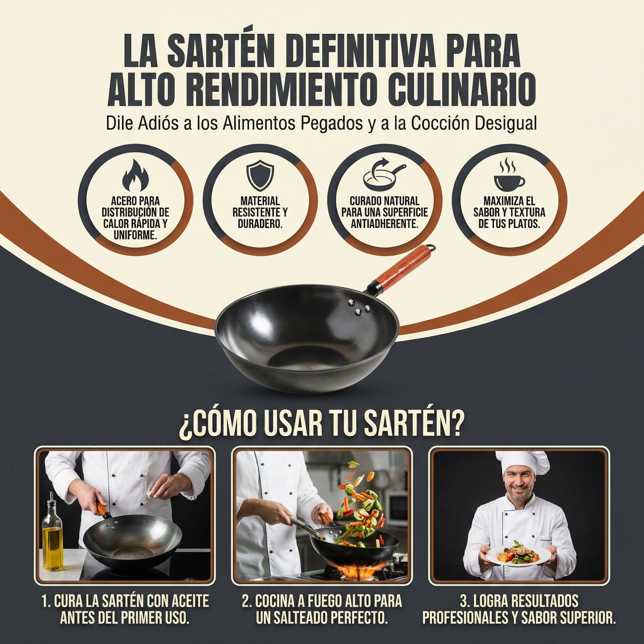 ChefPro Sarten de cocina Premium