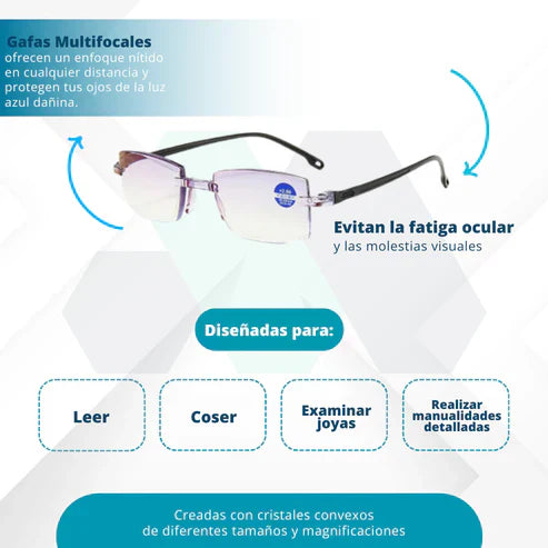 Lentes Multifocales 3